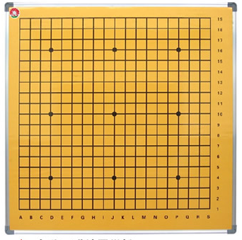 图表板、象棋板、围棋板